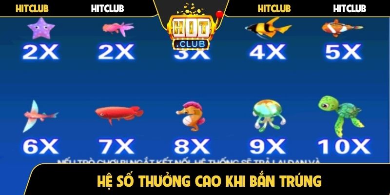 Hệ số thưởng cao khi bắn trúng