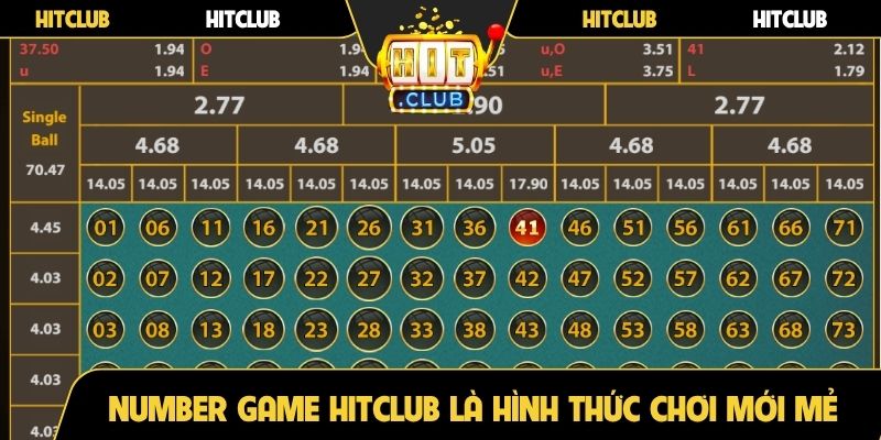 Number Game Hitclub là hình thức chơi mới mẻ