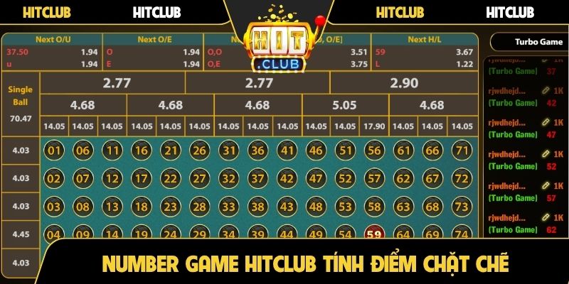 Number Game Hitclub tính điểm chặt chẽ