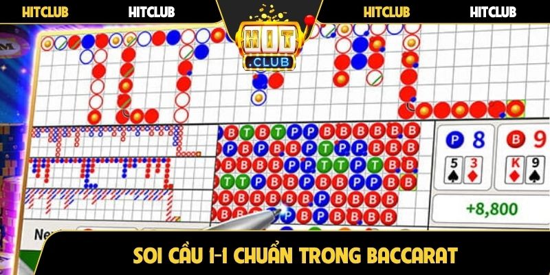Soi cầu 1-1 chuẩn trong baccarat